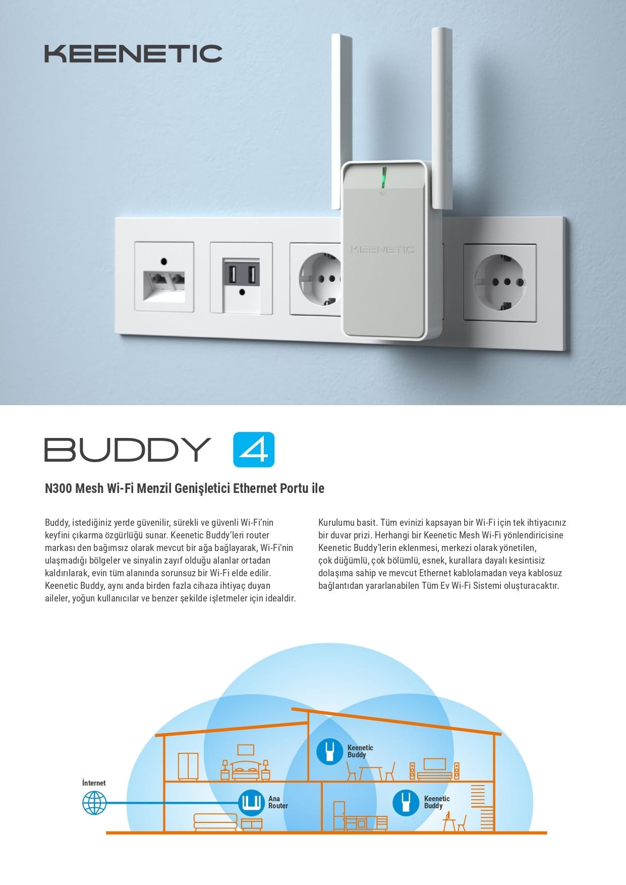 KN-3211-Buddy4-Datasheet-TR_page-0001