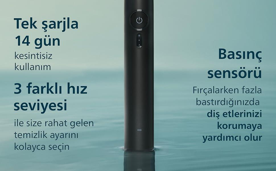Philips Sonicare HX4033/32