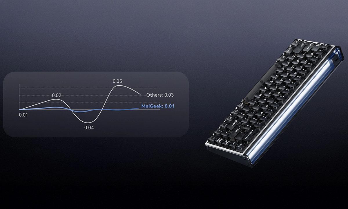 MelGeek MADE68 PRO+ Pink Light Gaming Klavye H2