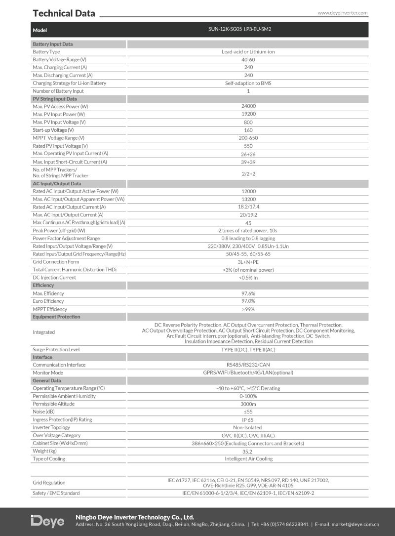 deye-12-kw-hibrit-trifaze-lv-48v--5b-17709773890751.jpg