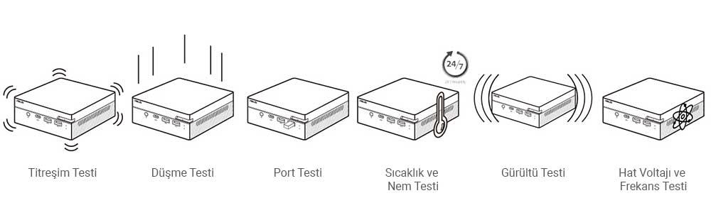 Mini PC PN41