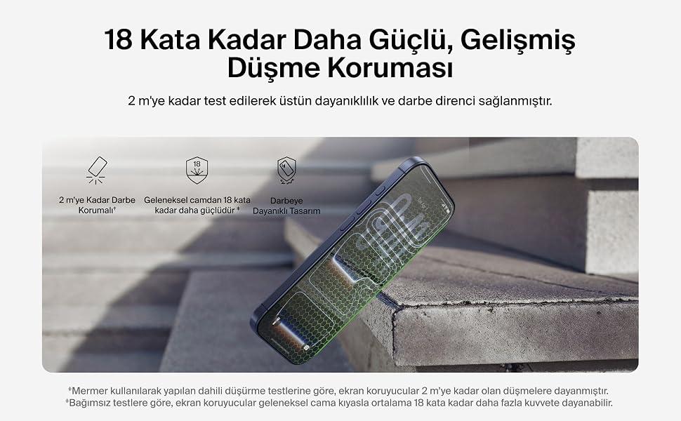 ScreenForce InvisiGlass Ekran Koruyucu