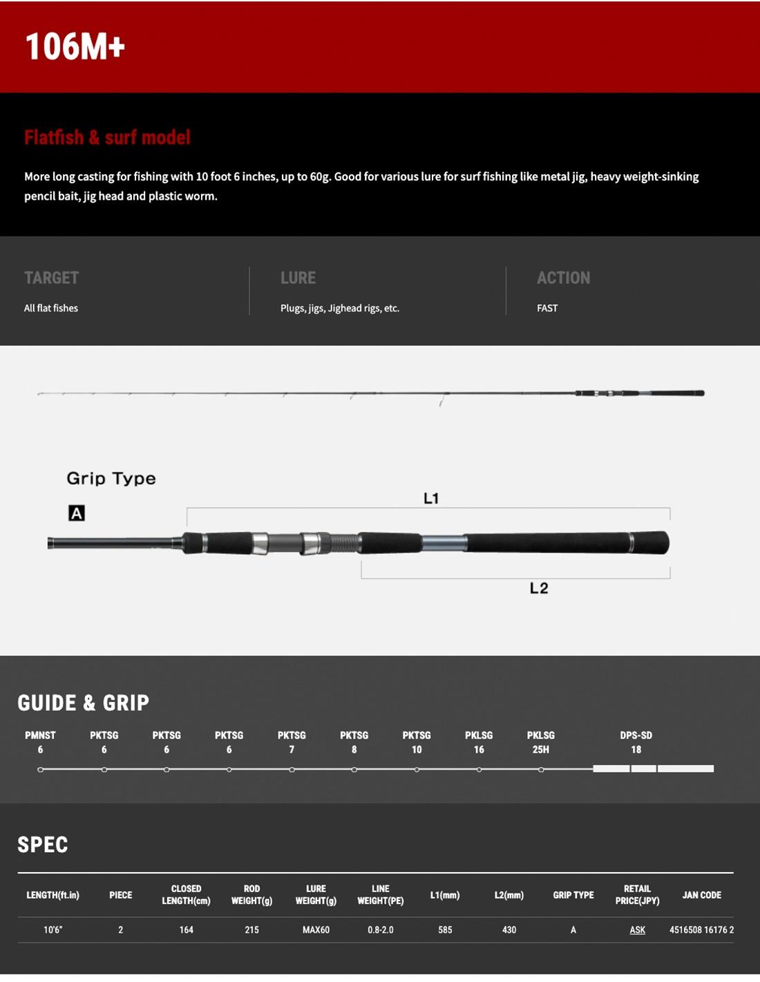 ““surflat-106m””