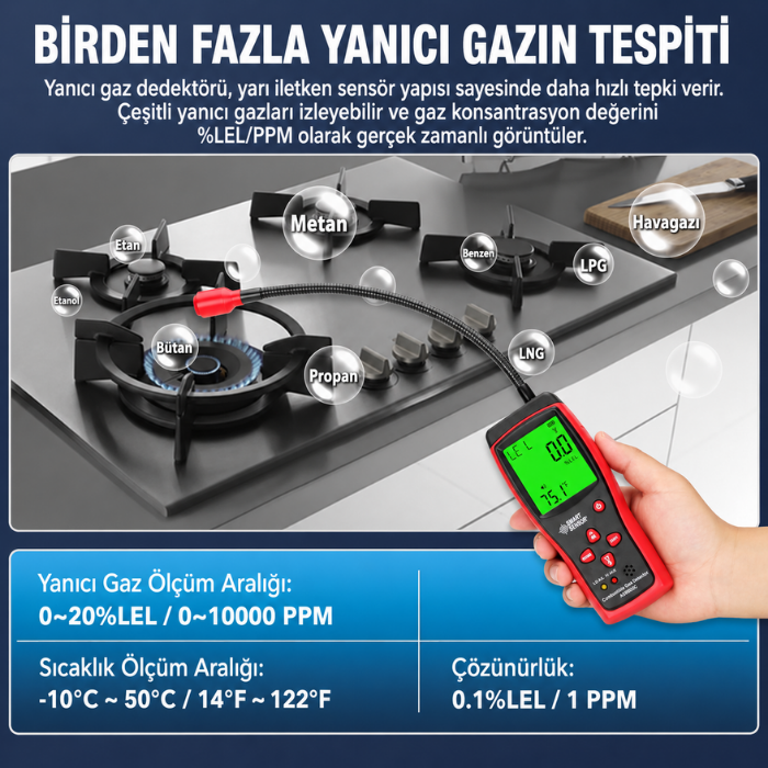AS8800C ile birden fazla yanıcı gazın tespiti