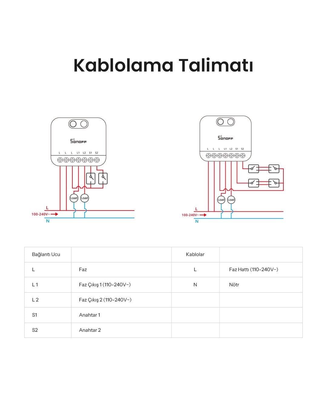 SONOFF Mini-ZB2GS-L Duo Nötrsüz ZigBee 2 Kanallı Akıllı Röle 