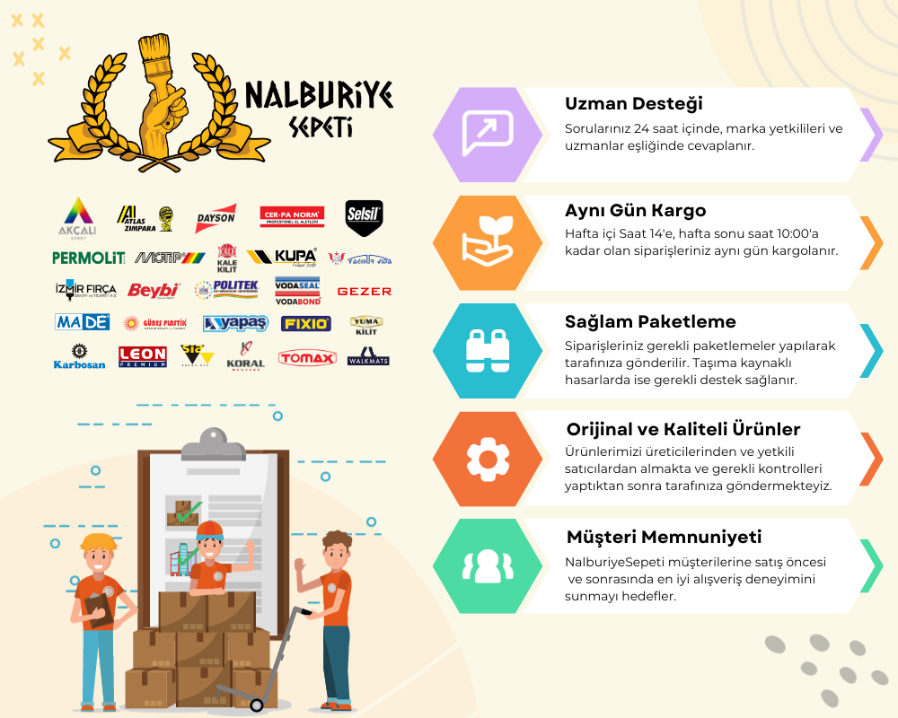ResimLink <br>- Resim Yükle ResimLink <br>- Resim Yükle