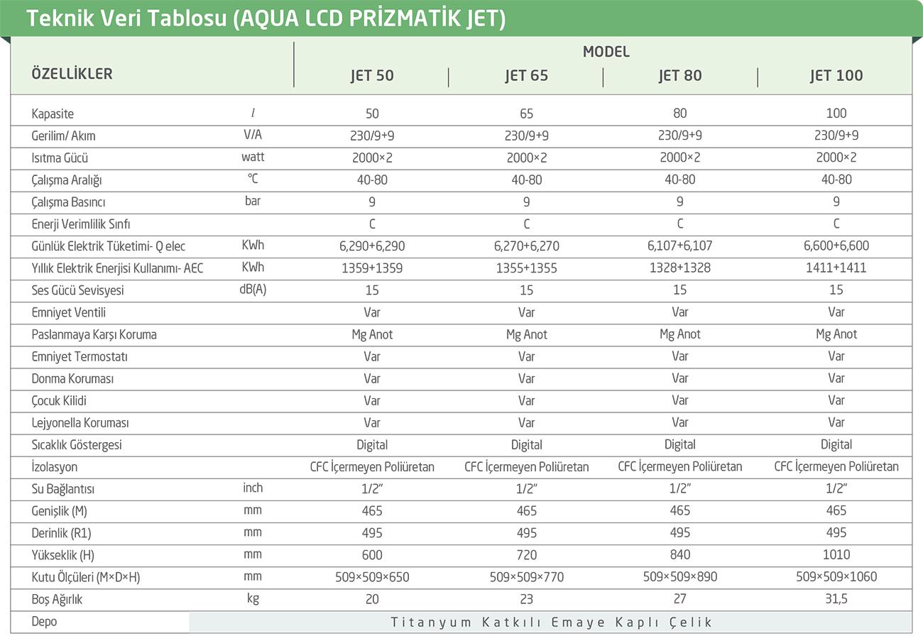 BAYMAK AQUA LCD PRİZMATİK JET SERİSİ TEKNİK ÖZELLİKLERİ