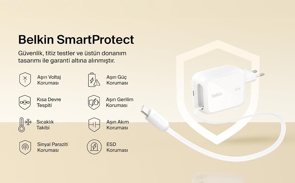 UltraCharge Geri Cekilebilir GaN Duvar Sarj Cihazi 67W