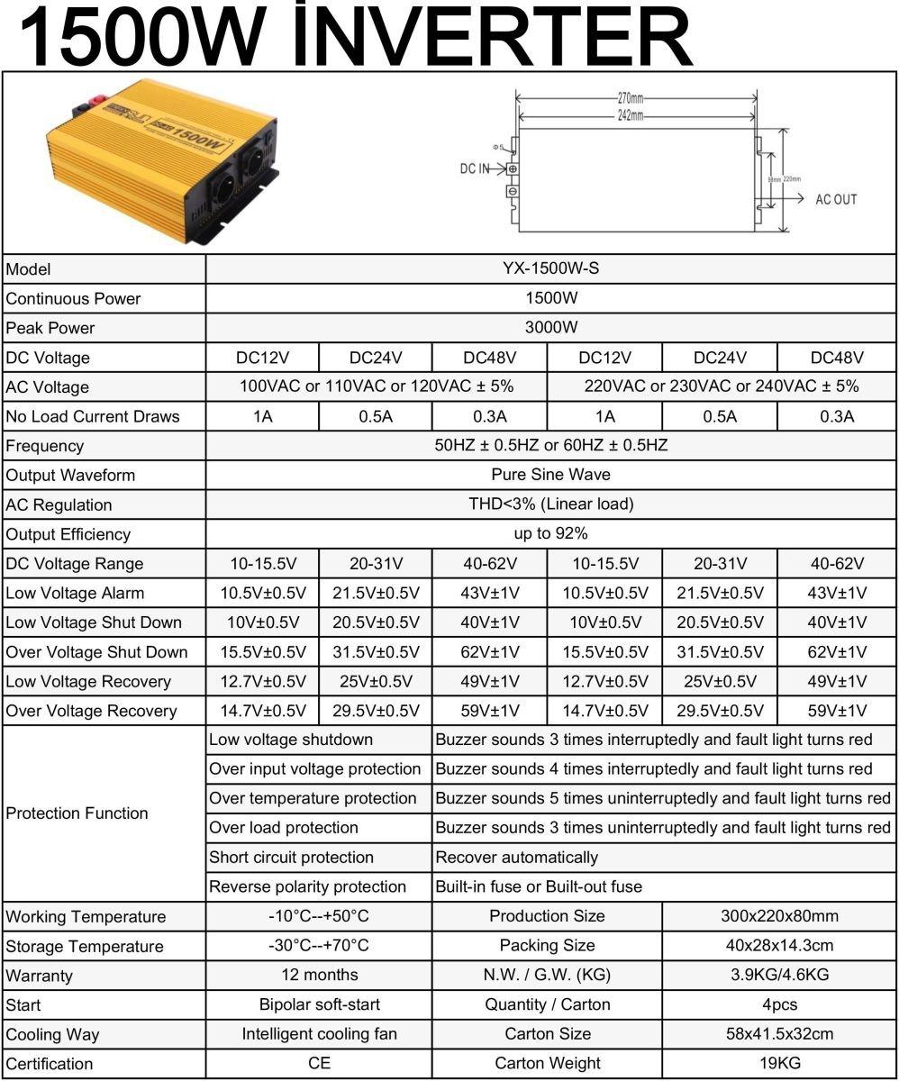 Mexxsun 12 Volt 1500 Watt Tam Sinüs Inverter