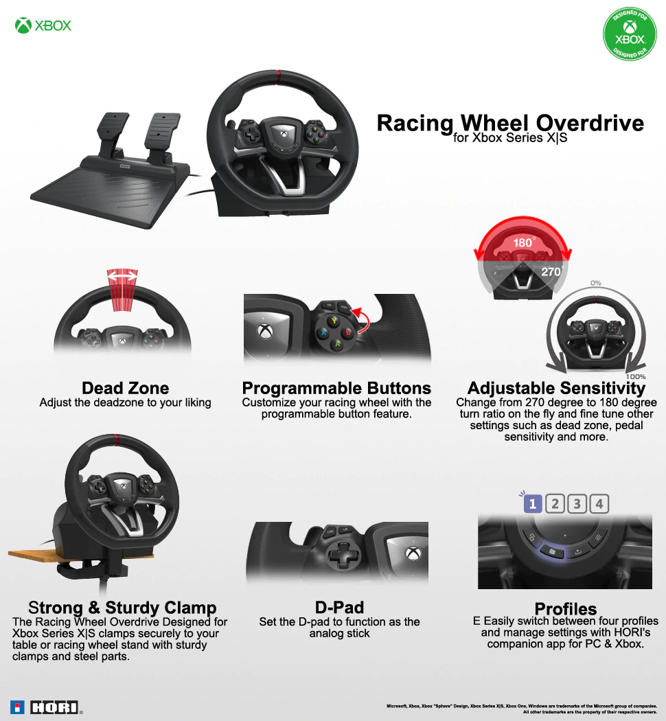 over-drive-racing-wheel-1.5.jpg