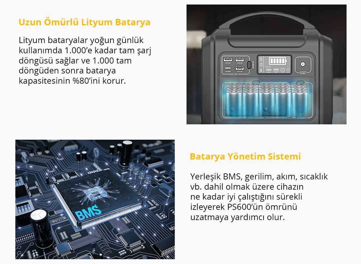 PS600