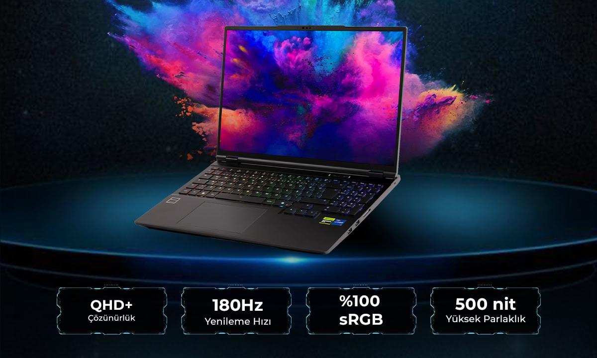 Yüksek Çözünürlüklü Ekran