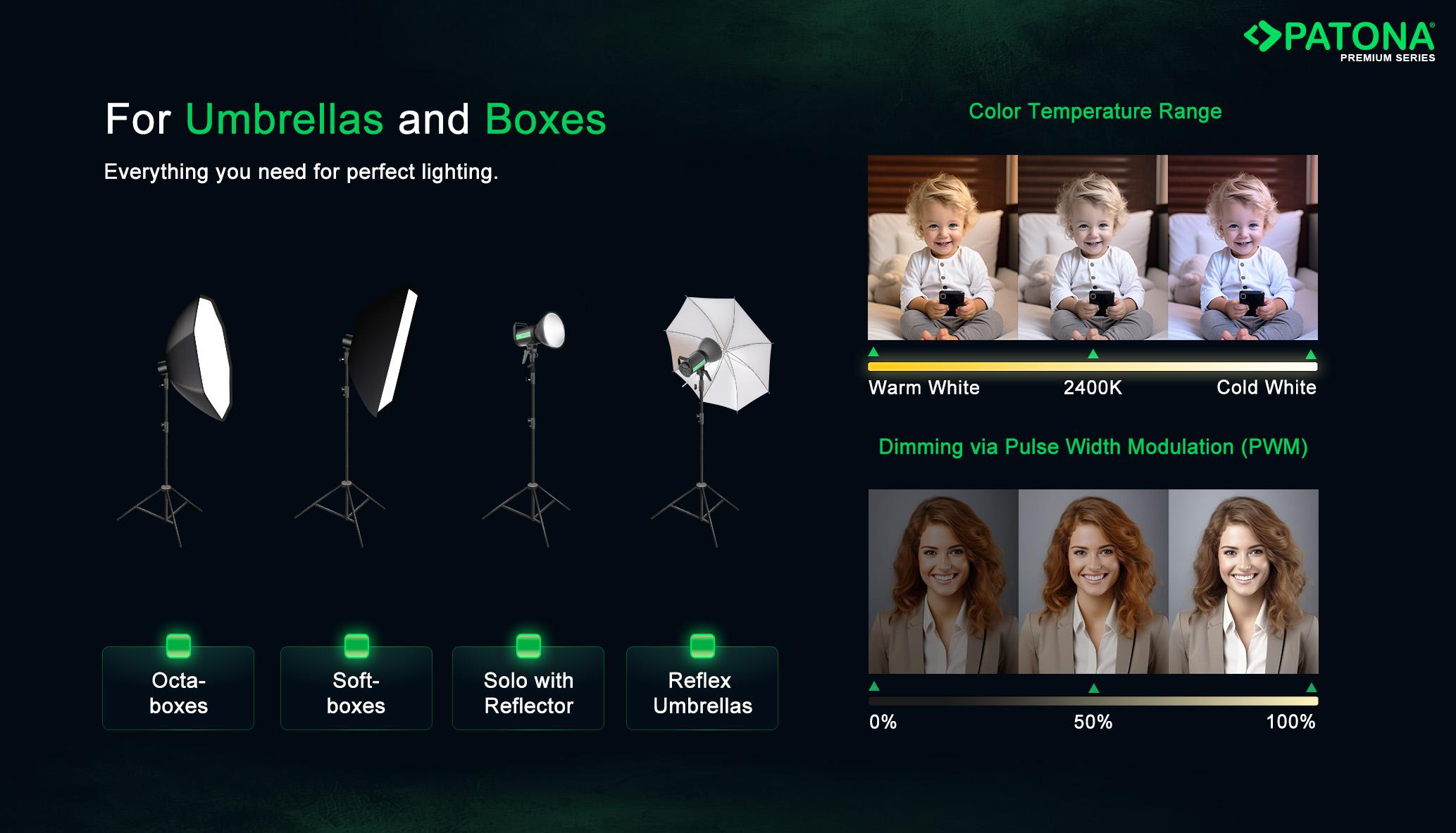 PATONA Premium COB LED Işık ML-1200