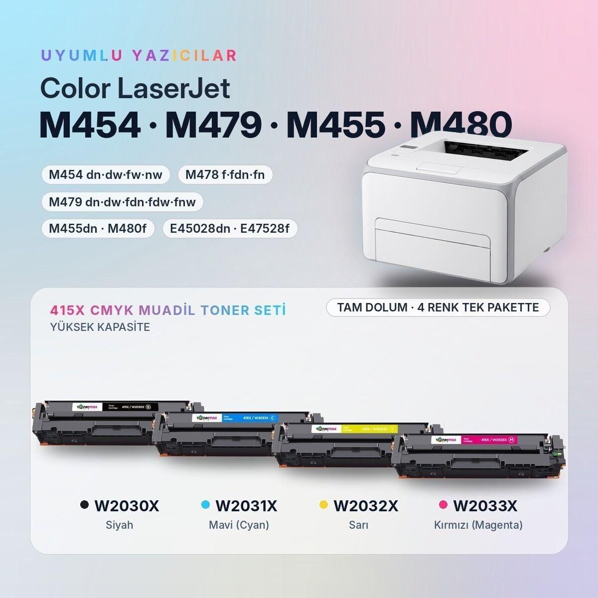 415X CMYK Muadil Toner Seti uyumlu yazıcı modelleri