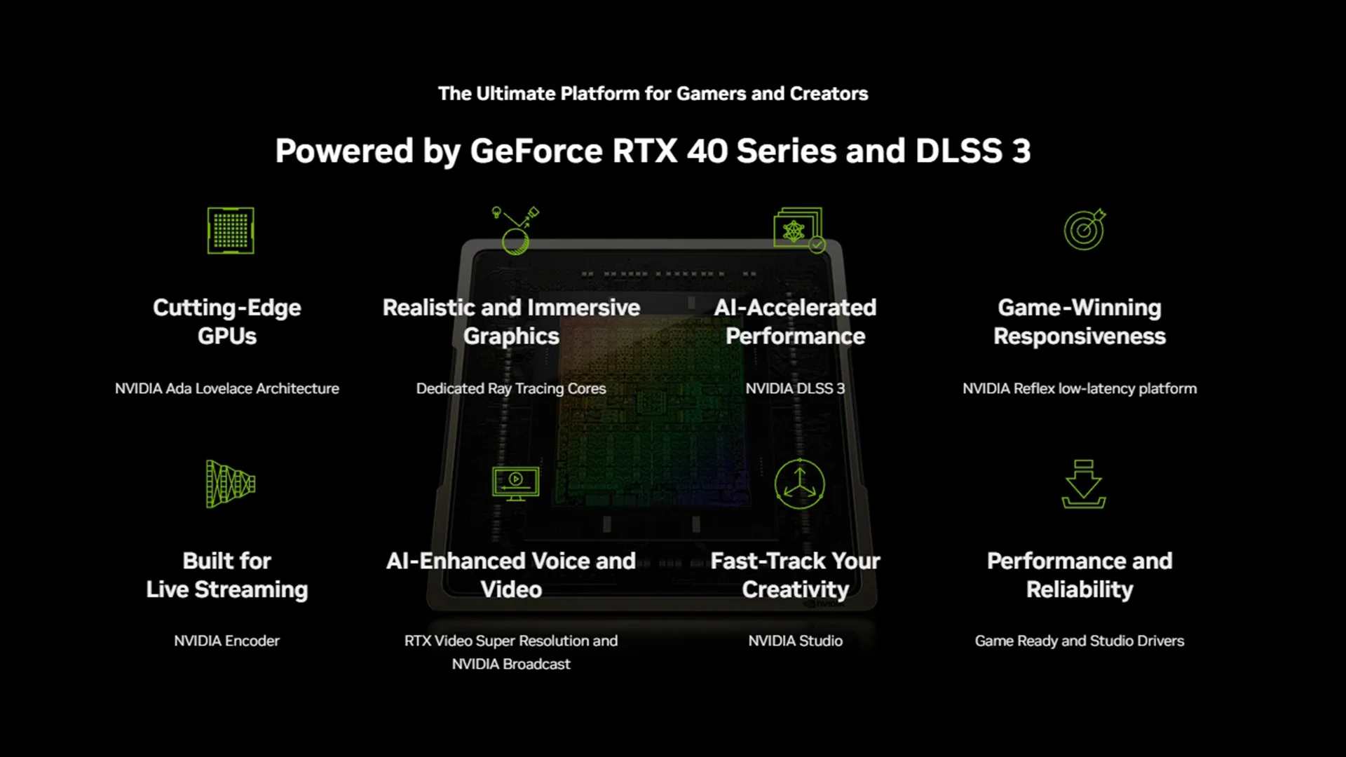 GAINWARD RTX4070 GHOST 12GB GDDR6 192Bit Gaming (Oyuncu) Ekran Kartı