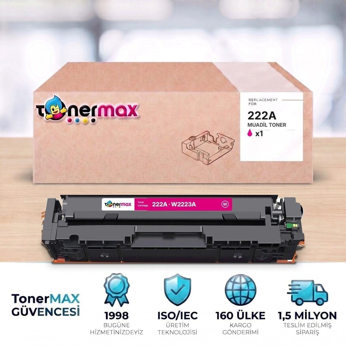 W2223A Muadil Toner