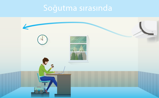 Ururu Sarara / Konfor