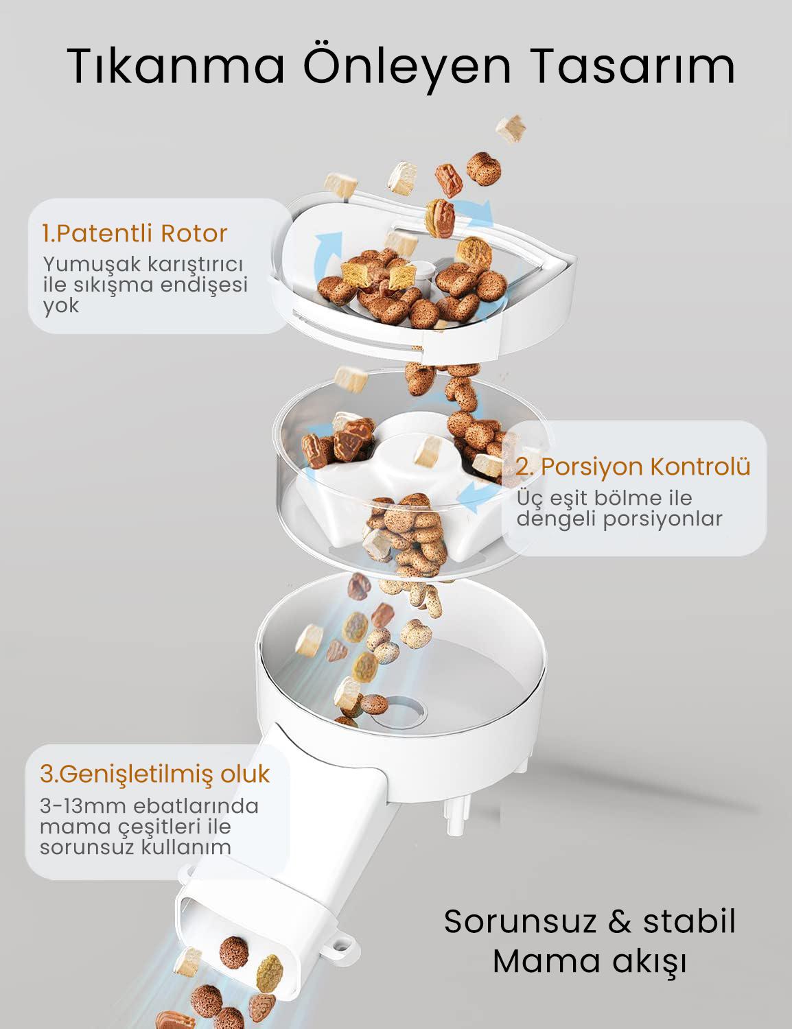 PETFİT