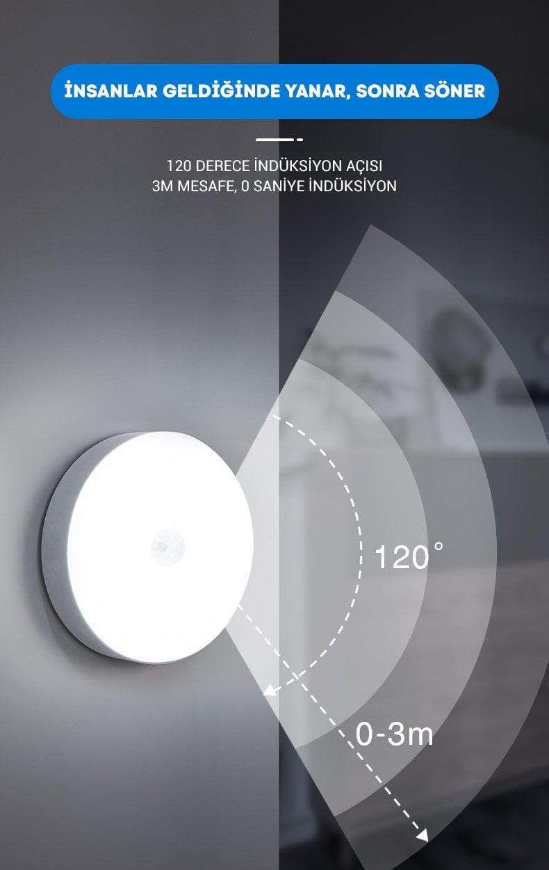 Powermaster MX-W002 Kızılötesi Hareket Sensörlü USB Şarjlı Beyaz İndiksiyon Gece Lambası İçerik