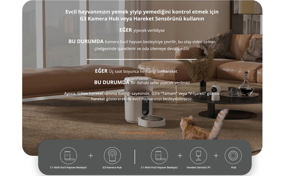 Aqara C1 Akıllı Evcil Haycan Besleyici