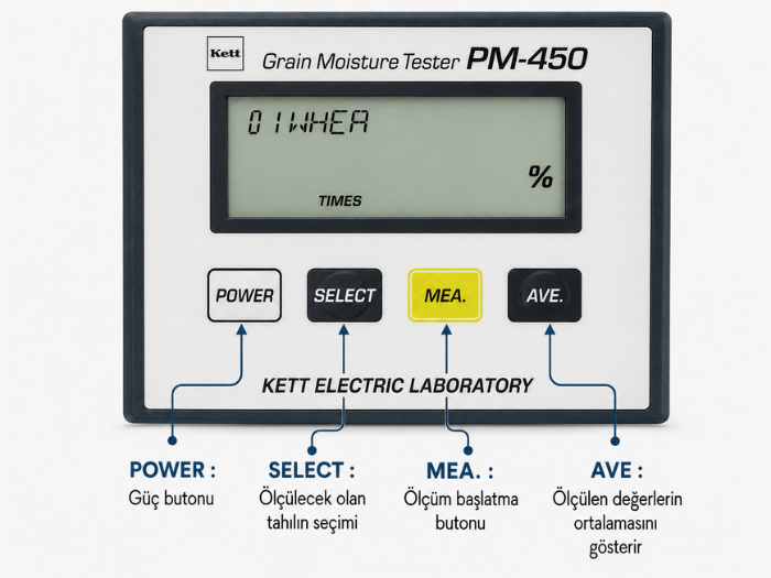 pm450 tahıl nem ölçer kolay kullanım