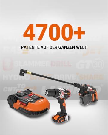 Worx ürün yeniliği 4700 ürün dünya çapında patent