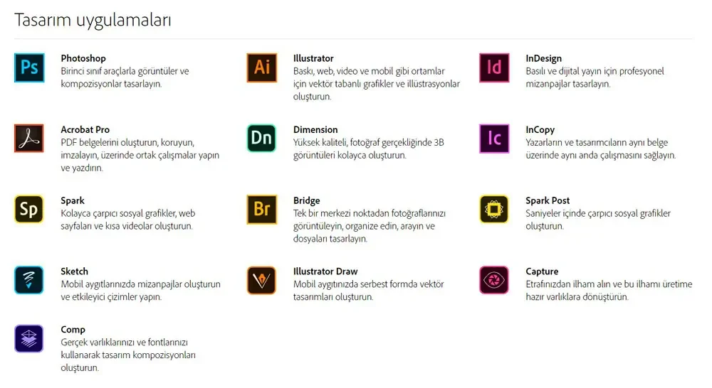 adobe creative cloud satın al