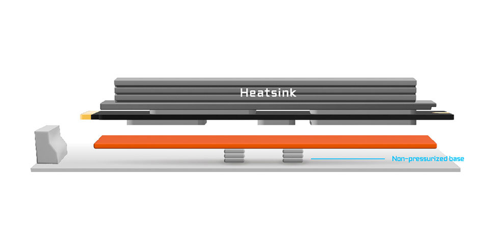 GIGABYTE X870E EAGLE X3D WIFI7 Anakart