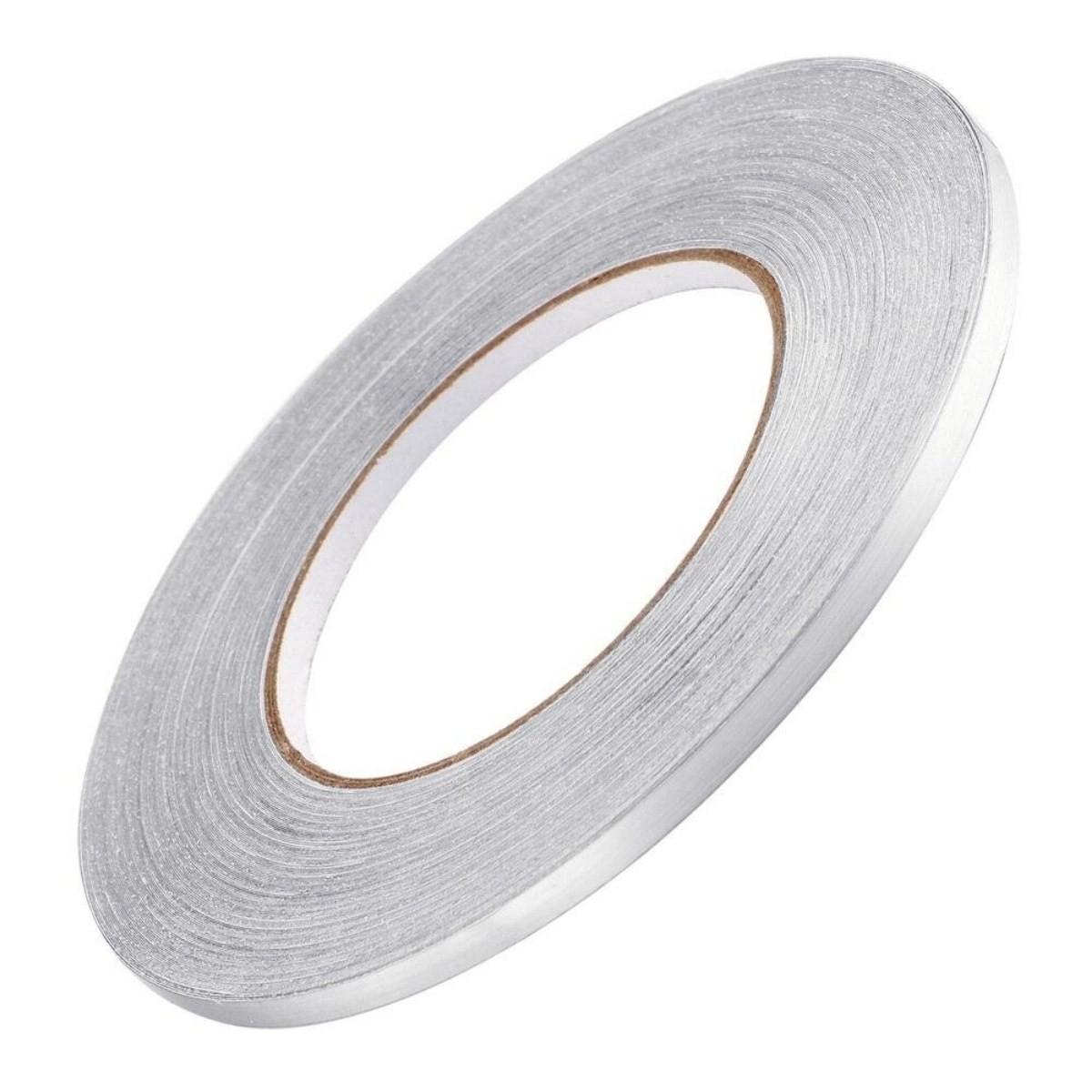 prapazar.Com pazaryeri trendyol entegrasyonu