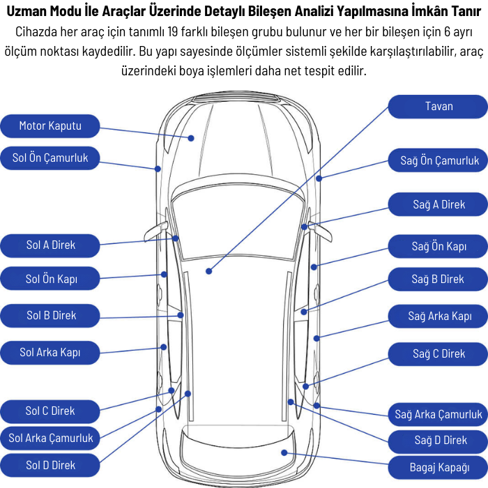 ls239 boya kalınlık ölçer