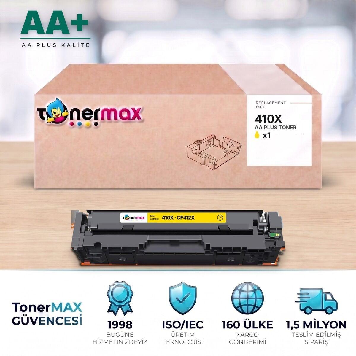 CF412X Muadil Toner AA Plus