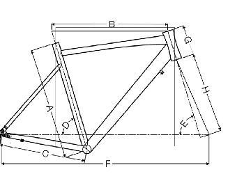 Geometri