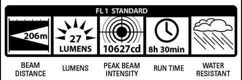 Maglite-2-Cell-D-ANSI_oz.jpg (53 KB)