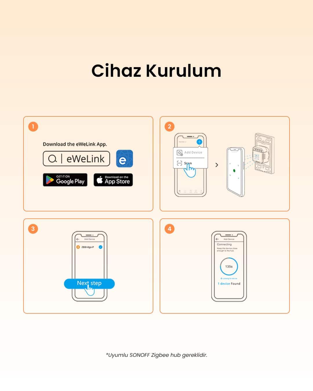 ZBM5-2c-86w ZigBee Akıllı Duvar Anahtarı Nötr ve Nötrsüz Uyumlu