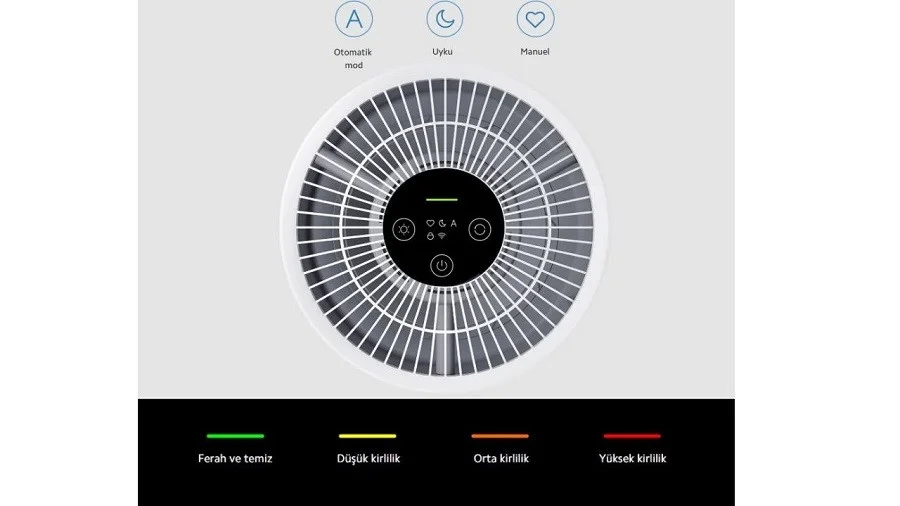 Xiaomi Mi Air Purifier 4 Compact Akıllı Hava Temizleyici