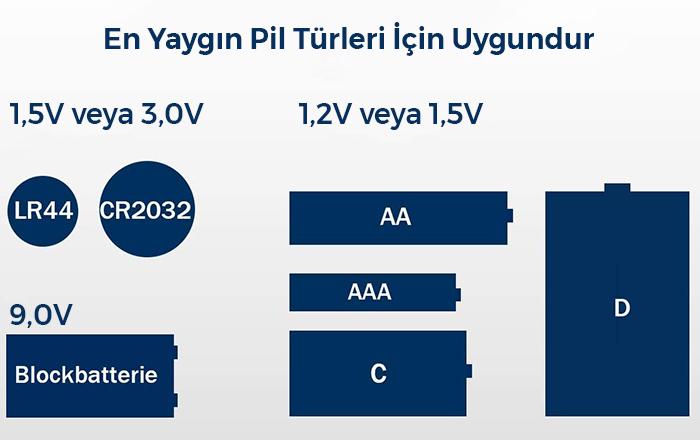 portatif pil test cihazı