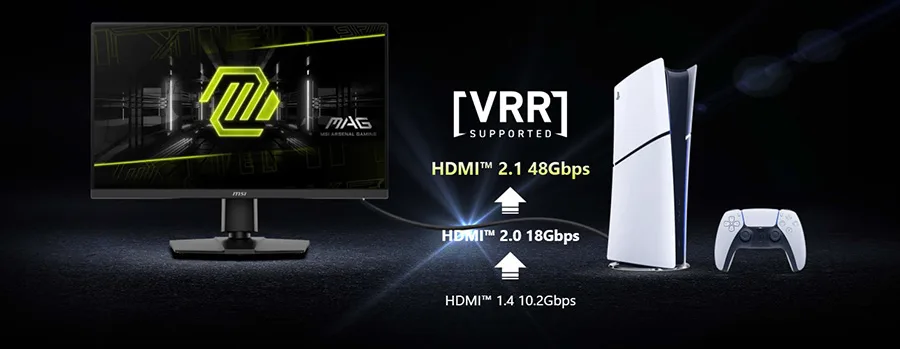 Console mode + HDMI? 2.1