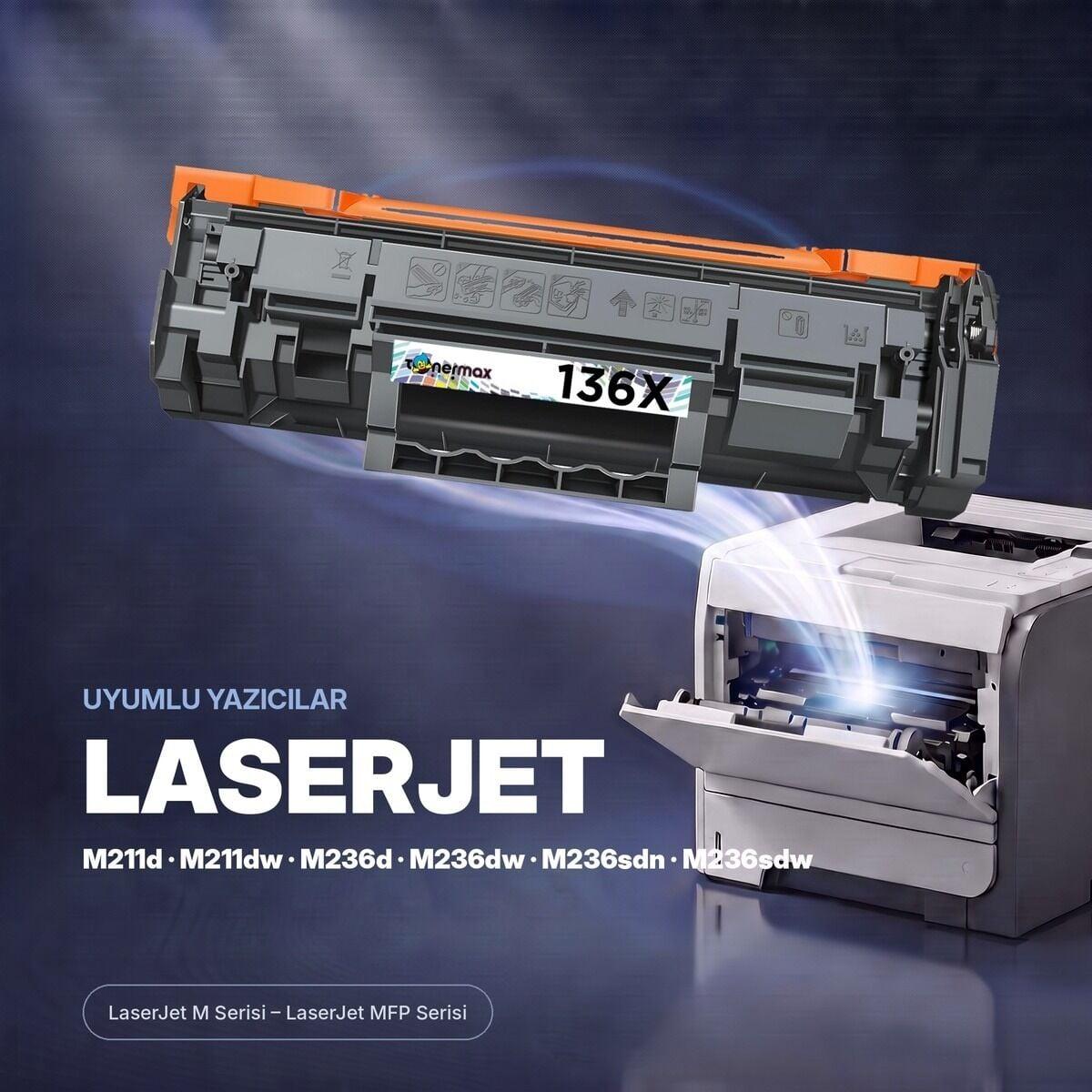 W1360X Toner Çipi
