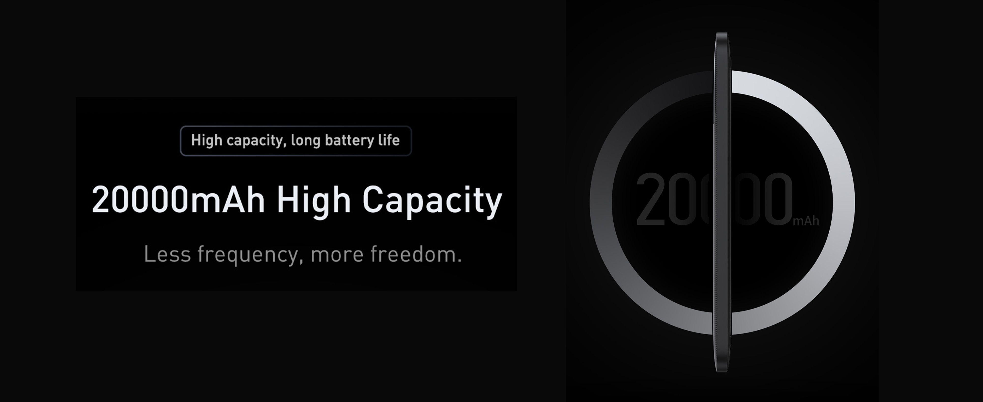 Baseus Blade 100W Power Bank 20000mAh Type C PD Fast Charging Powerbank Portable External Battery Charger for Notebook