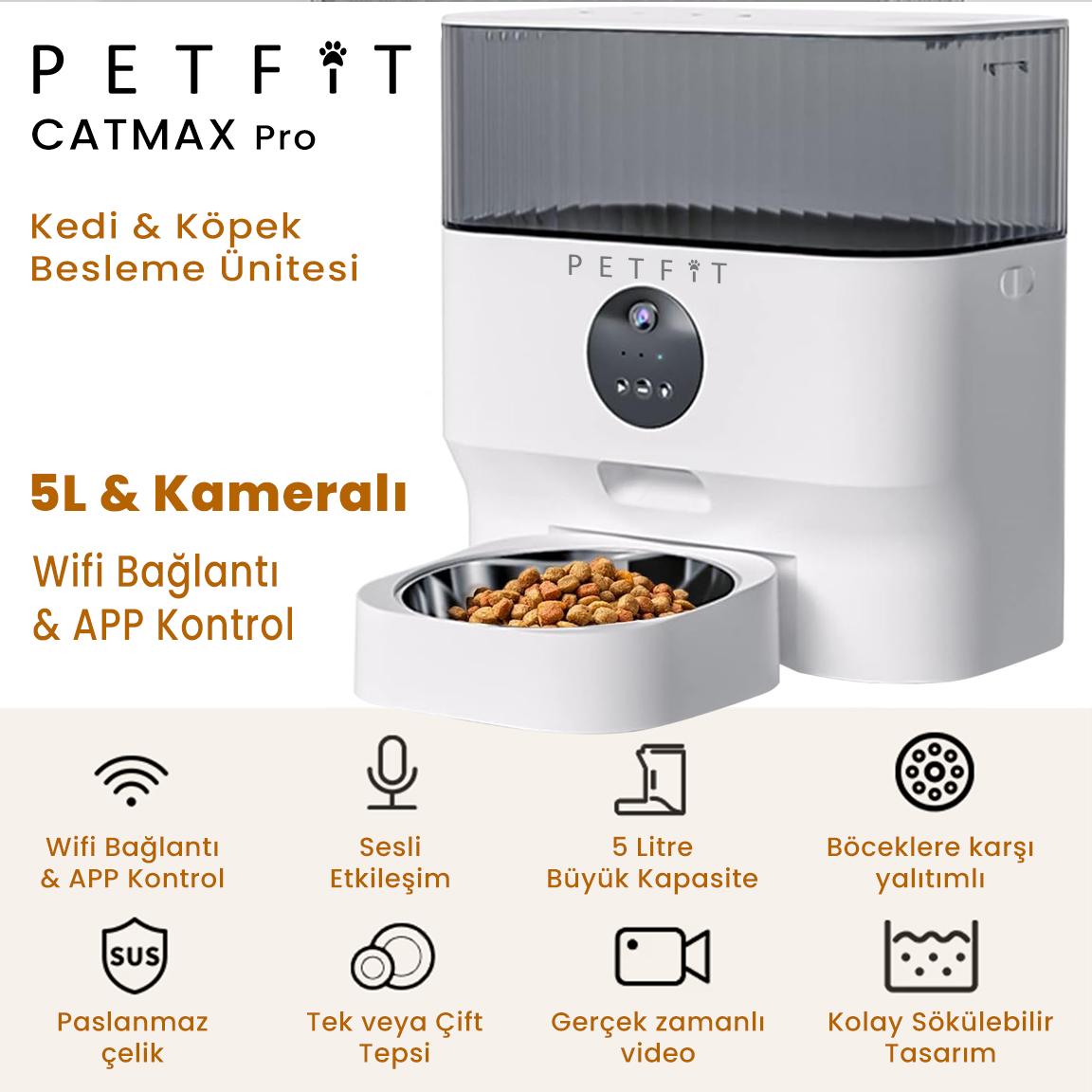 PETFİT