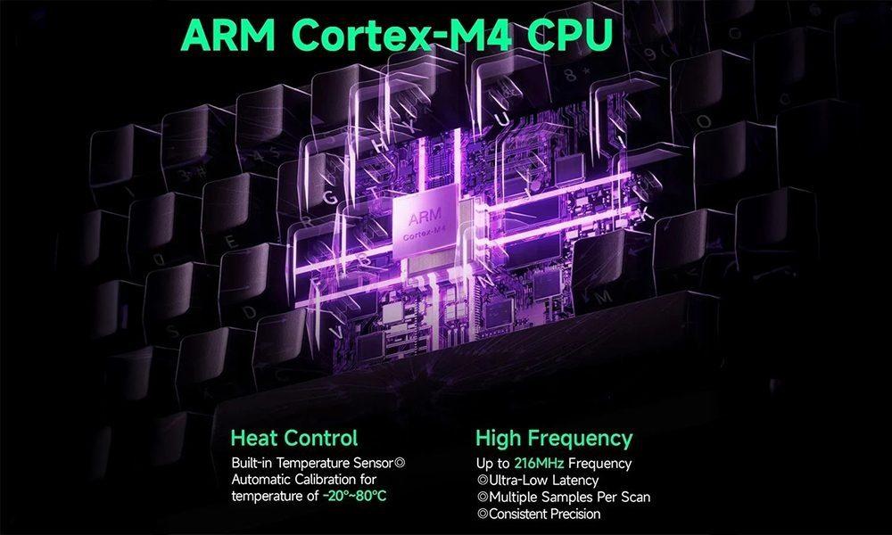 ARM Cortex-M4 CPU