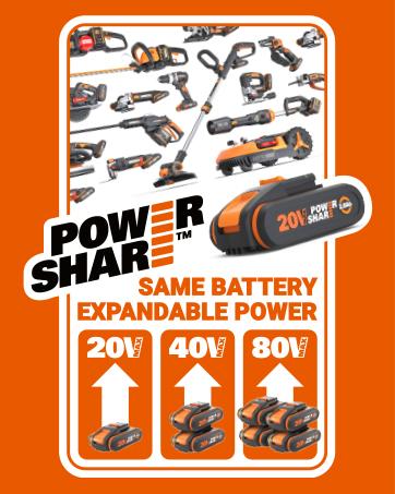 PowerShare