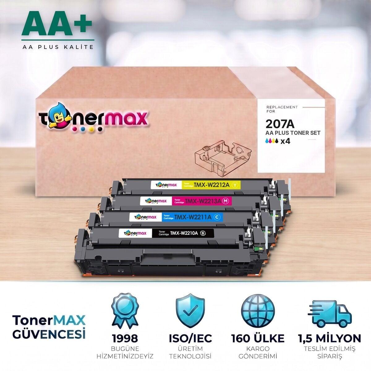 W2210A Muadil Toner AA Plus