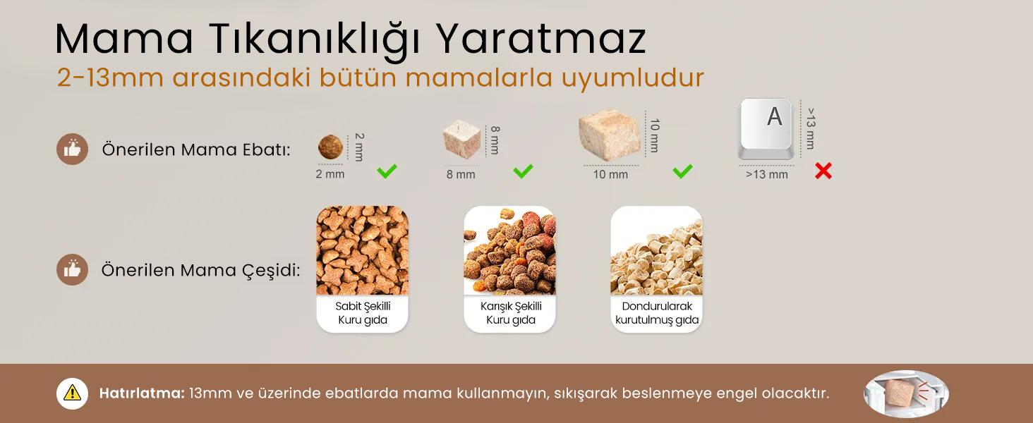 PETFİT