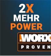 Worx Nitro 3/4