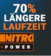 Worx Nitro 4/4