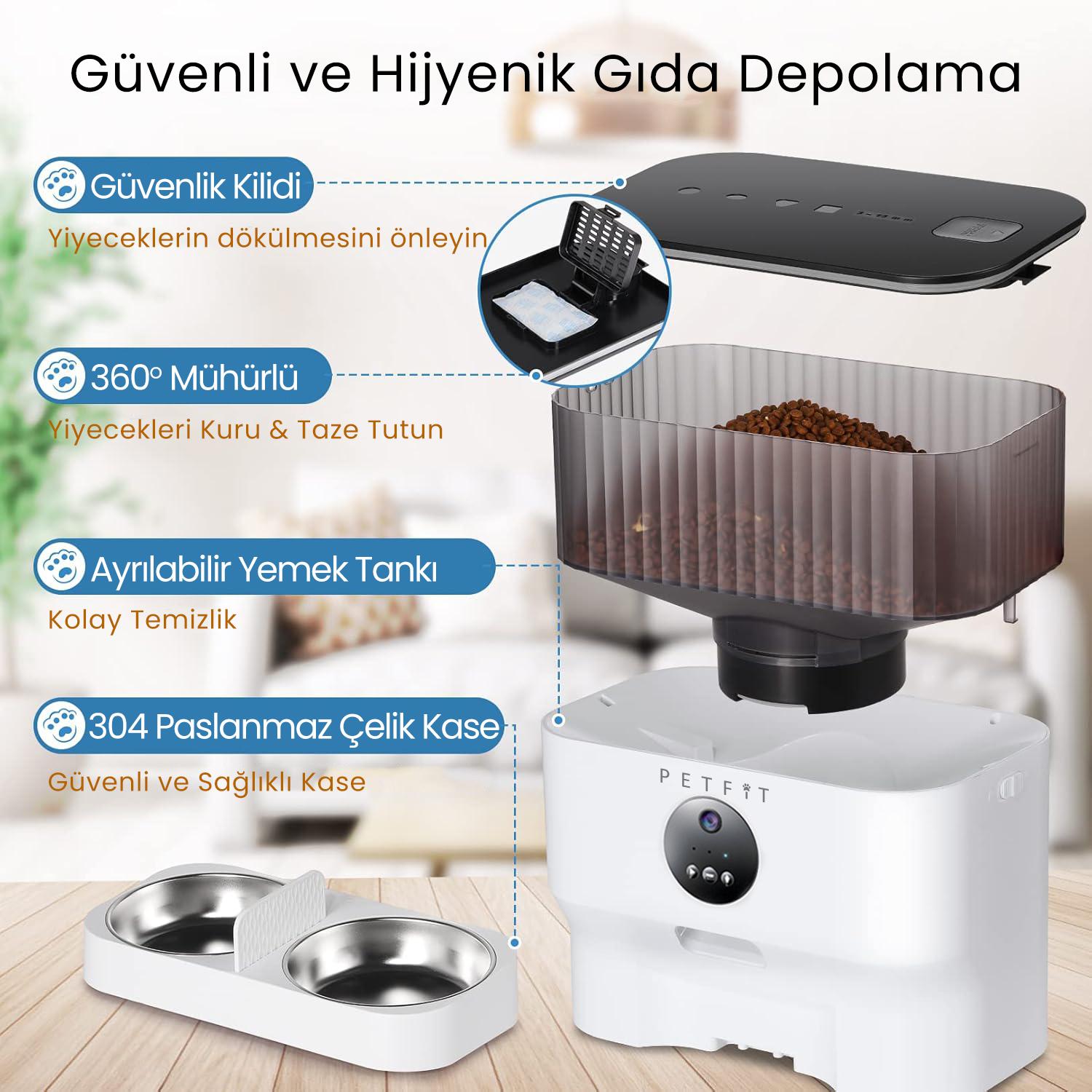 PETFİT