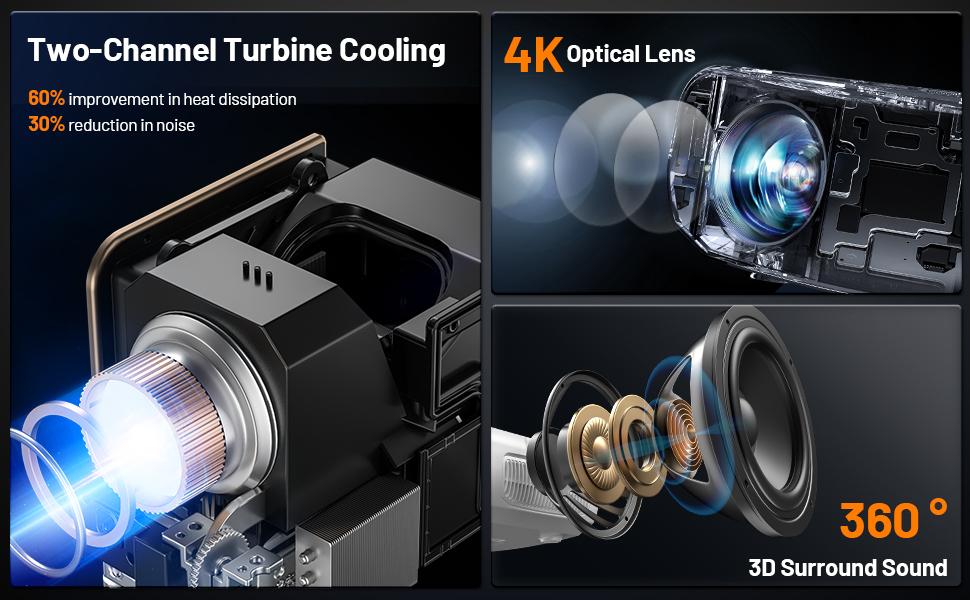4K projector
