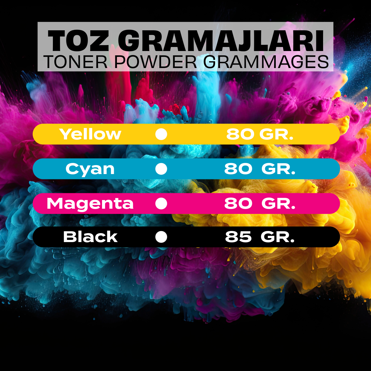 Lexmark CS317 /CS417 /CS517 /CX317 /CX417 /CX517 Set Muadil Toner