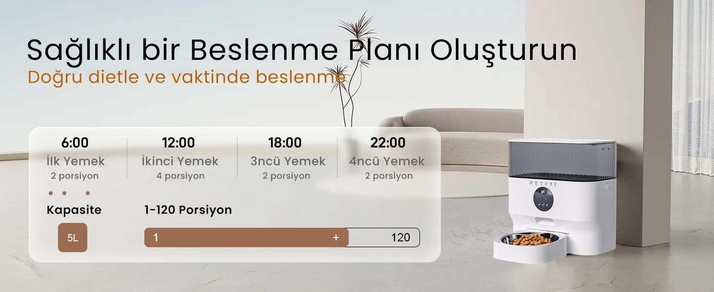 PETFİT